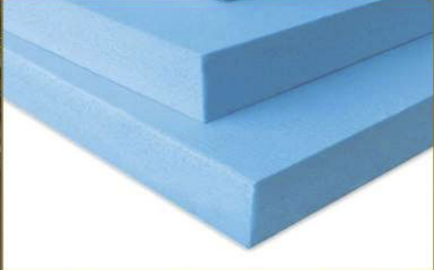 Protection Board